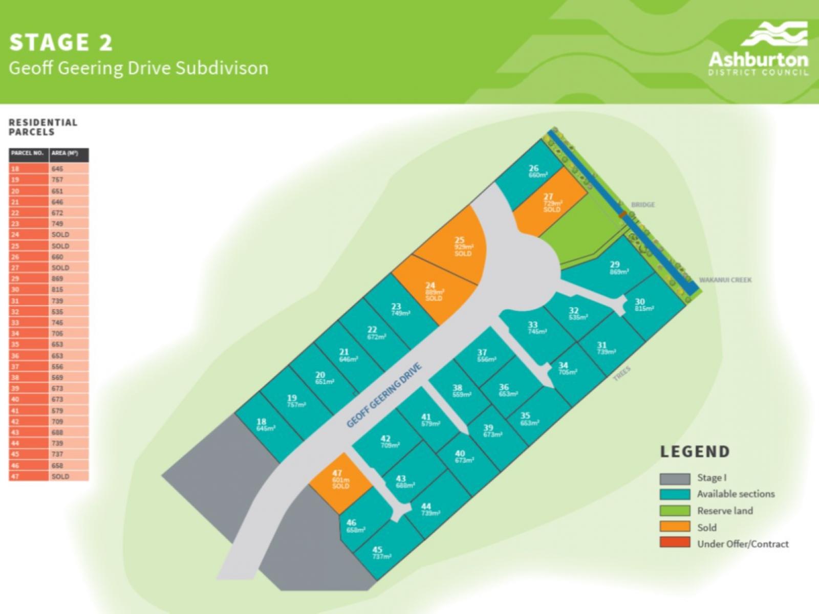 Lot 26, Geoff Geering Drive, Ashburton