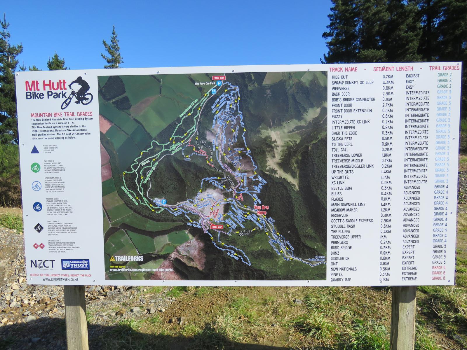 113, Camrose Estate, Methven