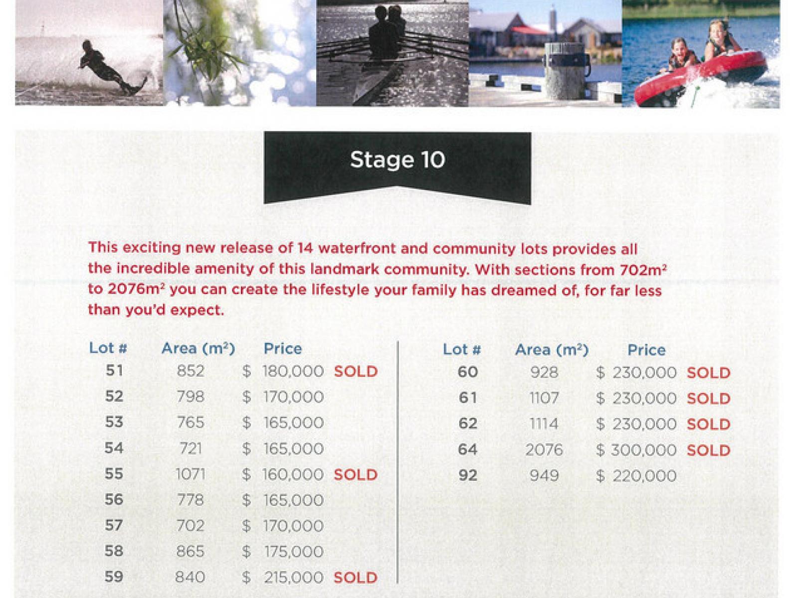 Lake Hood Drive, Ashburton