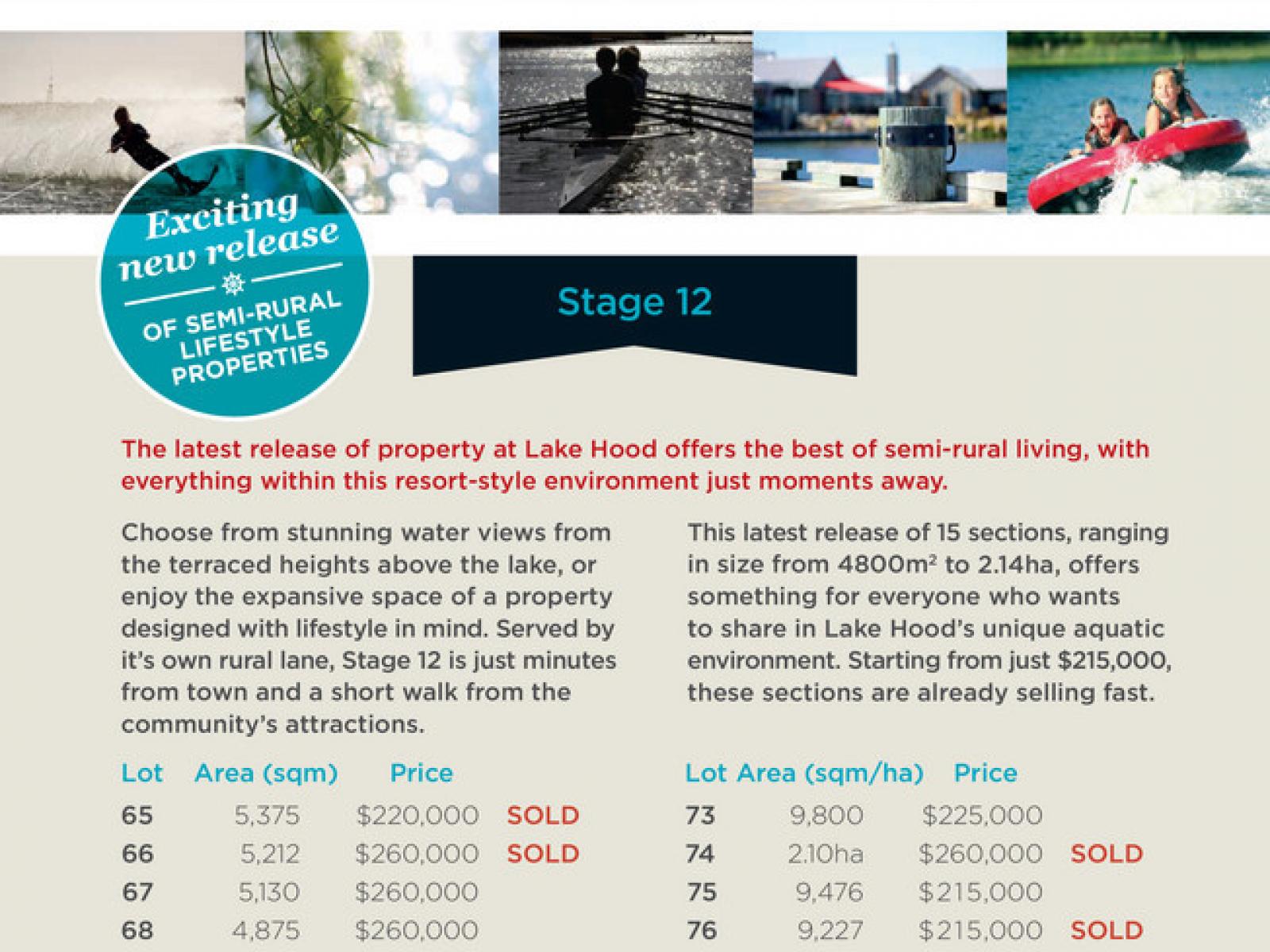 Lake Hood Drive, Ashburton